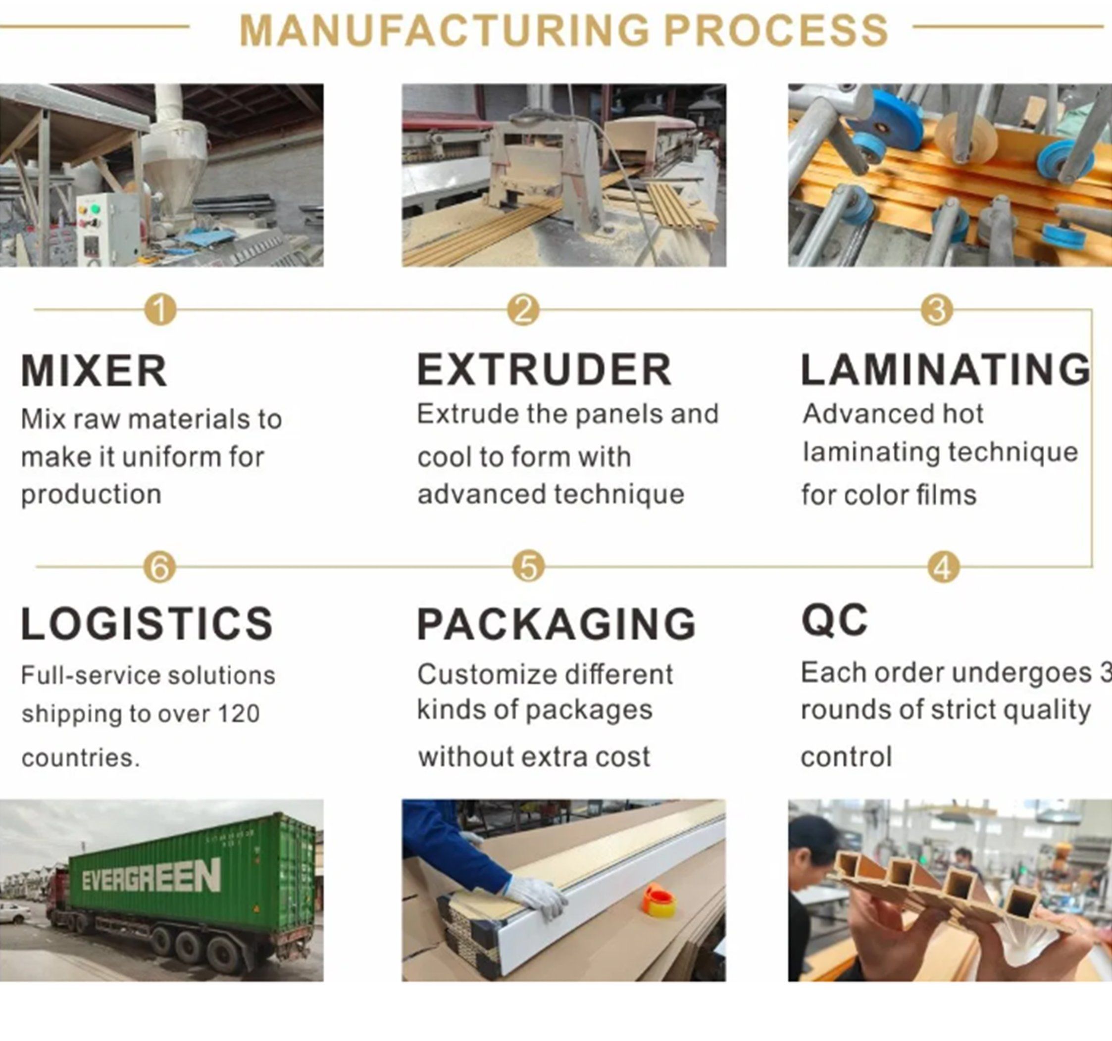Dongguan-Haojia-Building-Decoration-Materials-Co-Ltd- (10)